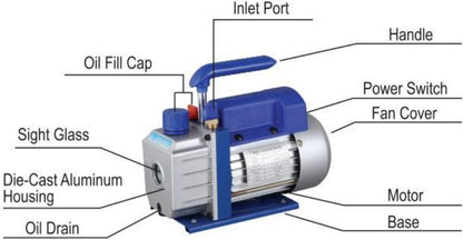 VEVOR RS Series HVAC Vacuum Pump and Service Kit