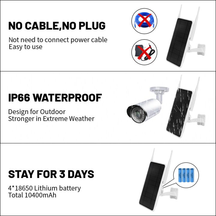 W1 Solar 4G LTE WiFi Router: Portable Outdoor Hotspot with 6W Panel