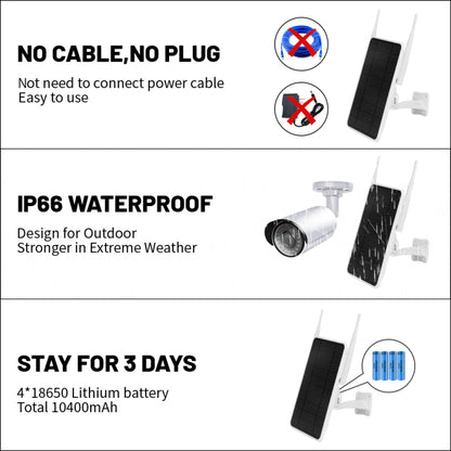 W1 Solar 4G LTE WiFi Router: Portable Outdoor Hotspot with 6W Panel