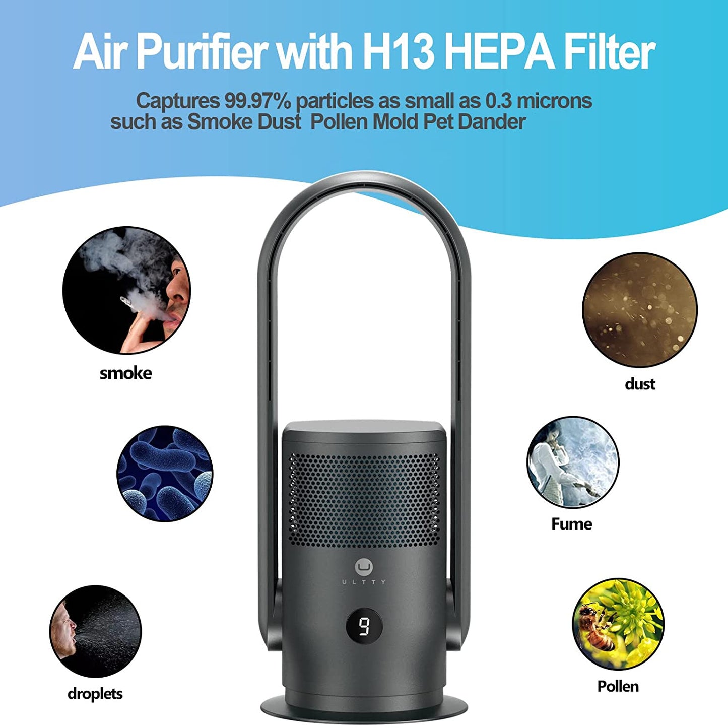 ULTTY Bladeless Tower Fan with HEPA Air Purifier