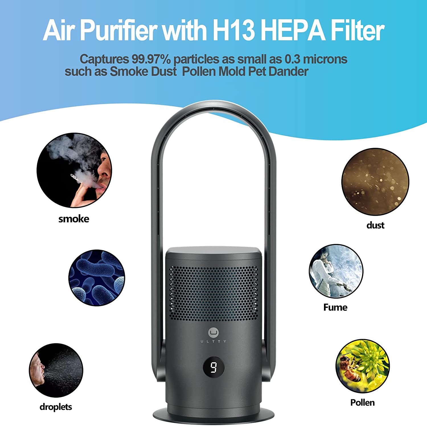 ULTTY Bladeless Tower Fan with HEPA Air Purifier
