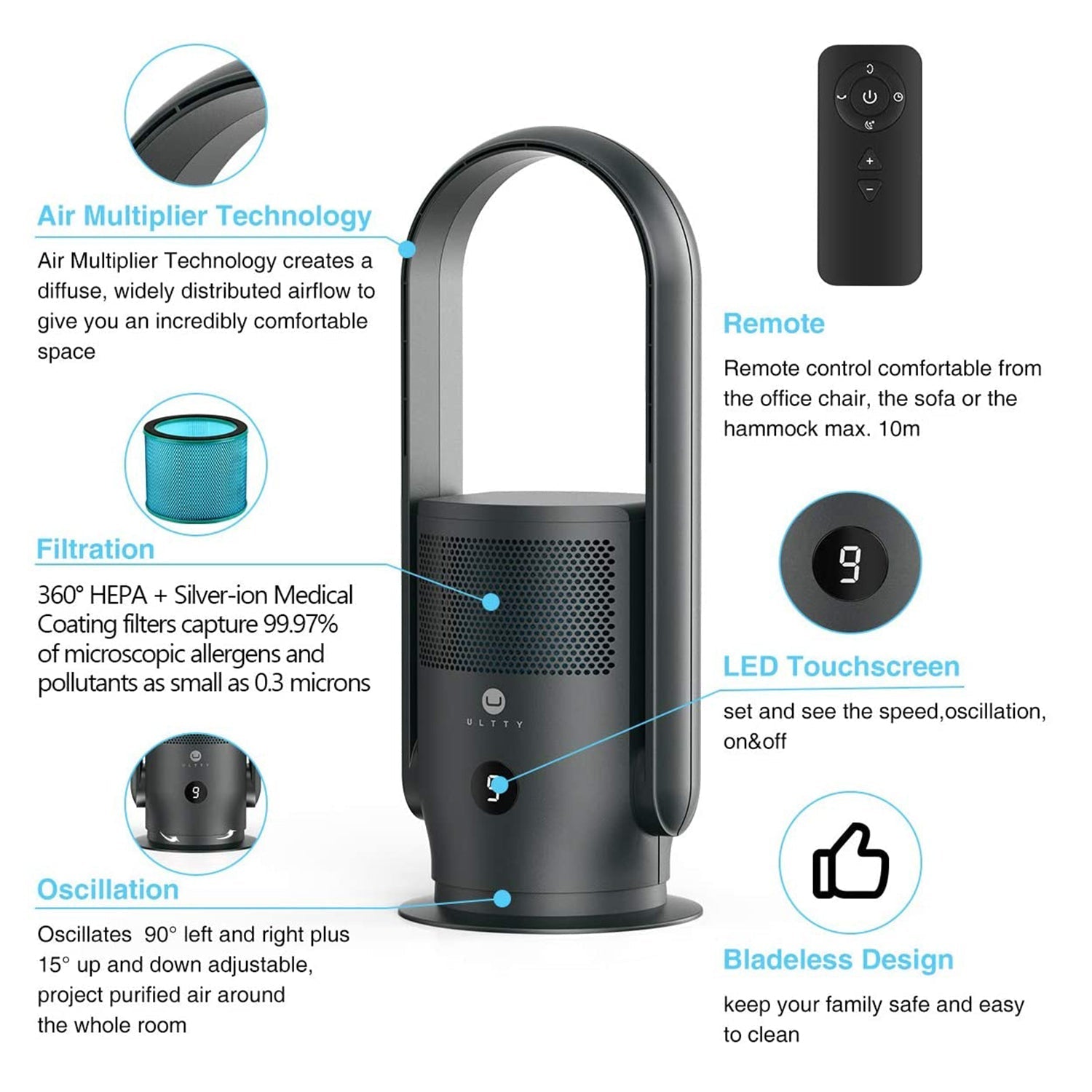 ULTTY Bladeless Tower Fan with HEPA Air Purifier