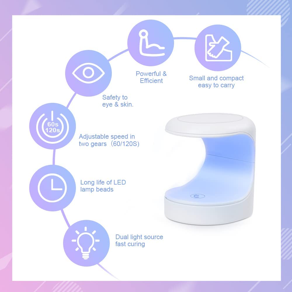BORN PRETTY Single-Finger UV/LED Nail Lamp White