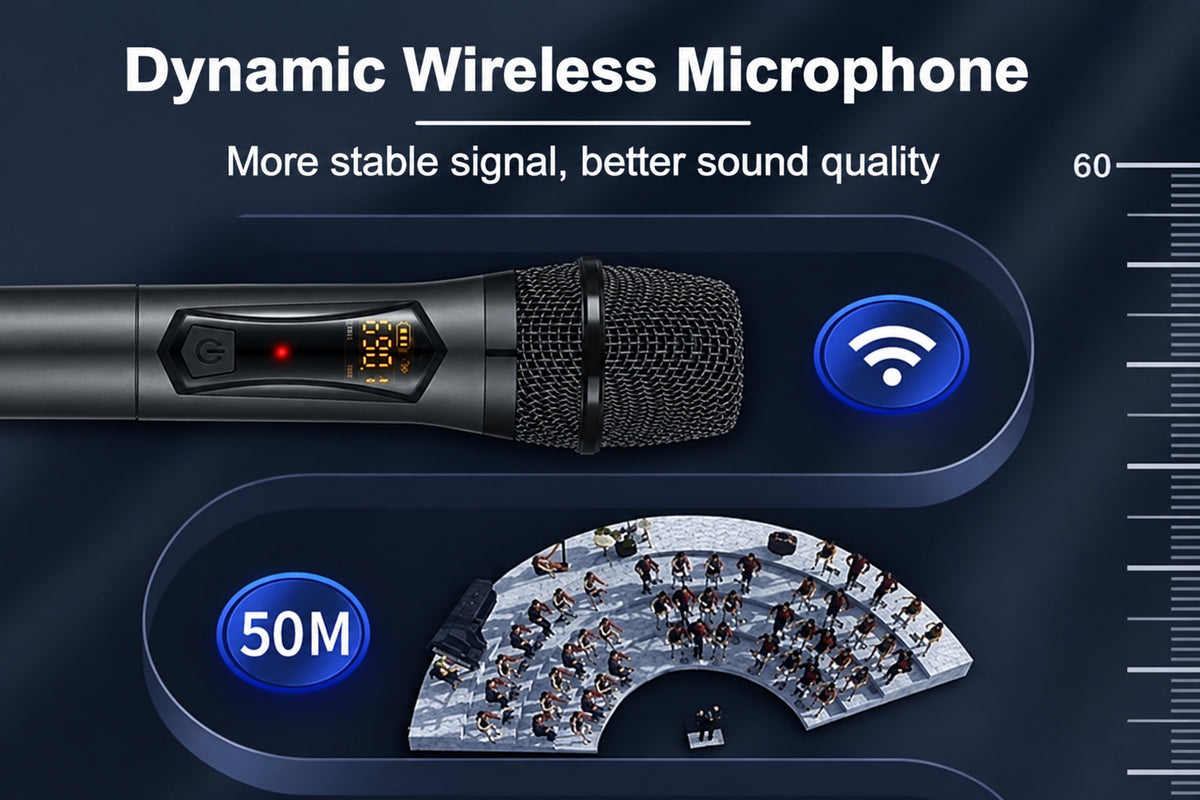 ALPOWL WXM-001 Professional Dual Wireless Microphone with Receiver