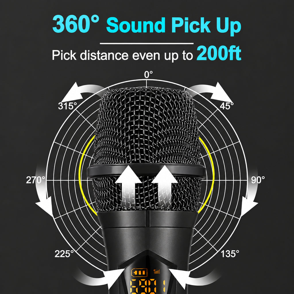 ALPOWL WXM-001 Professional Dual Wireless Microphone with Receiver