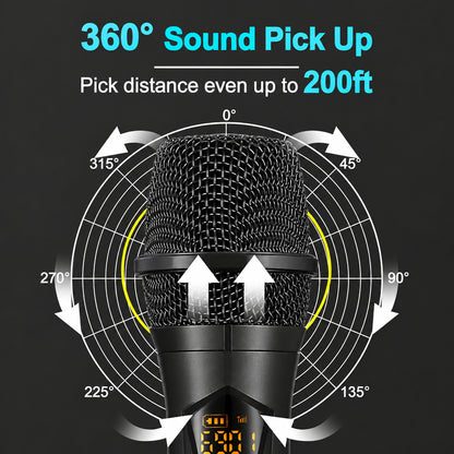 ALPOWL WXM-001 Professional Dual Wireless Microphone with Receiver