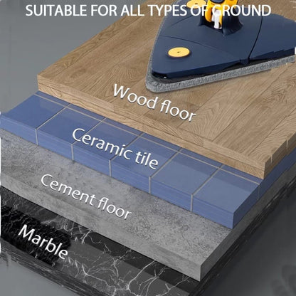 CraftinAround Triangle 360 Telescopic Self-Draining Multi-Surface Cleaning Mop