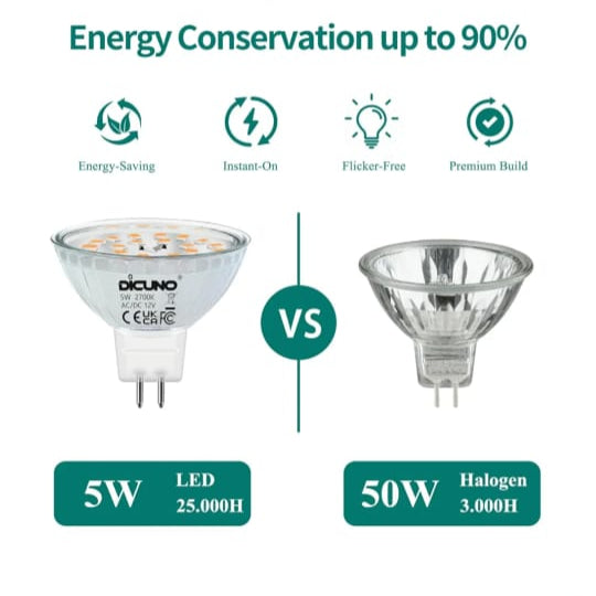 Amazon product page for DICUNO LED bulb with energy conservation comparison.
