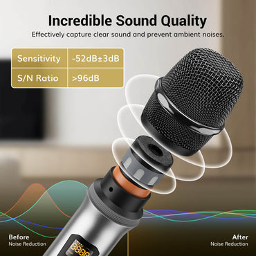 TONOR TW-820 Dual Wireless Microphone – Crystal Clear Sound, 60m Range