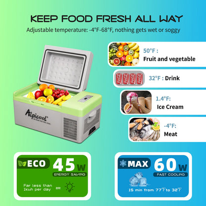 Alpicool Y20T Portable Car Fridge 20L Single Zone