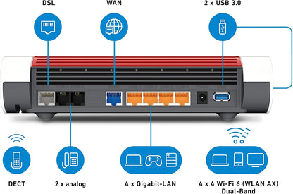 AVM FRITZ!Box 7590 AX: High-Speed WiFi 6 Router for Seamless Home Network