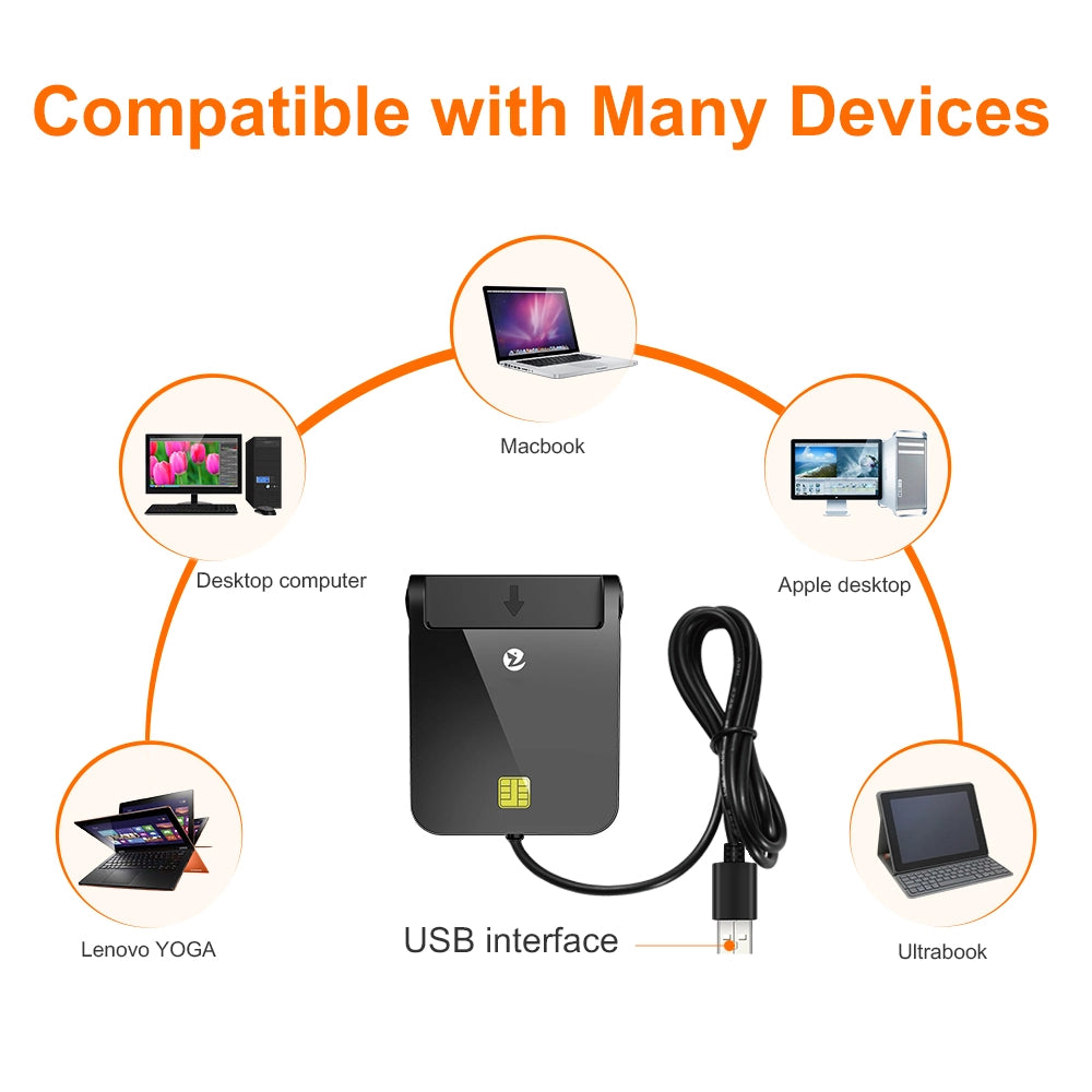 Zoweetek IC ID Card Reader USB 2.0 Single Slot Credit Card Reader ZW-12026-8