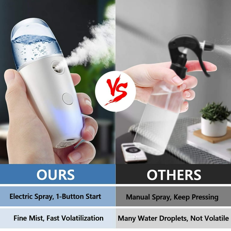 Electric Fine Mist Spray Bottle – Portable Refillable Mini