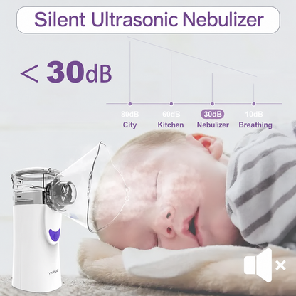 YNPUZ UN100 Mesh Nebulizer Inhaler