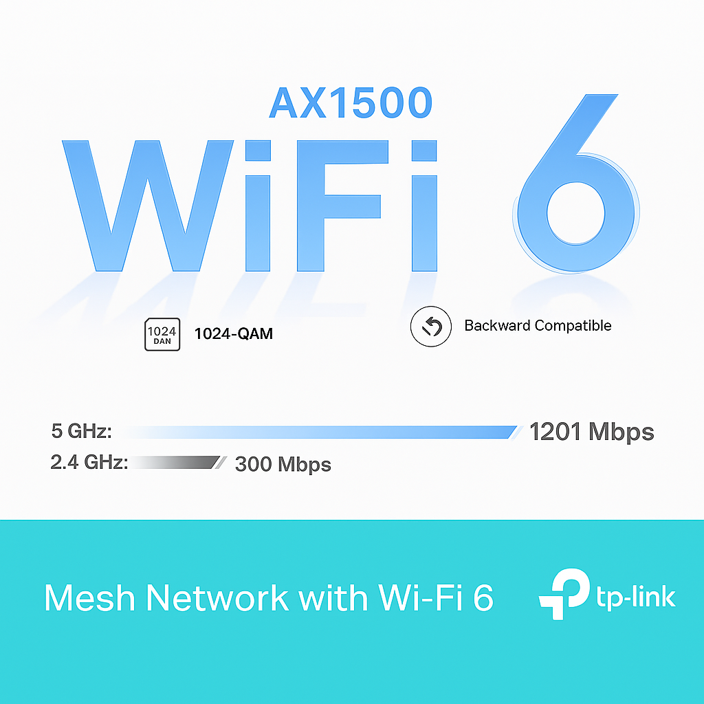 TP-Link Deco X1500 3‑Pack Mesh Wi‑Fi 6 Dual Gigabit Router