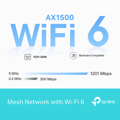 TP-Link Deco X1500 3‑Pack Mesh Wi‑Fi 6 Dual Gigabit Router