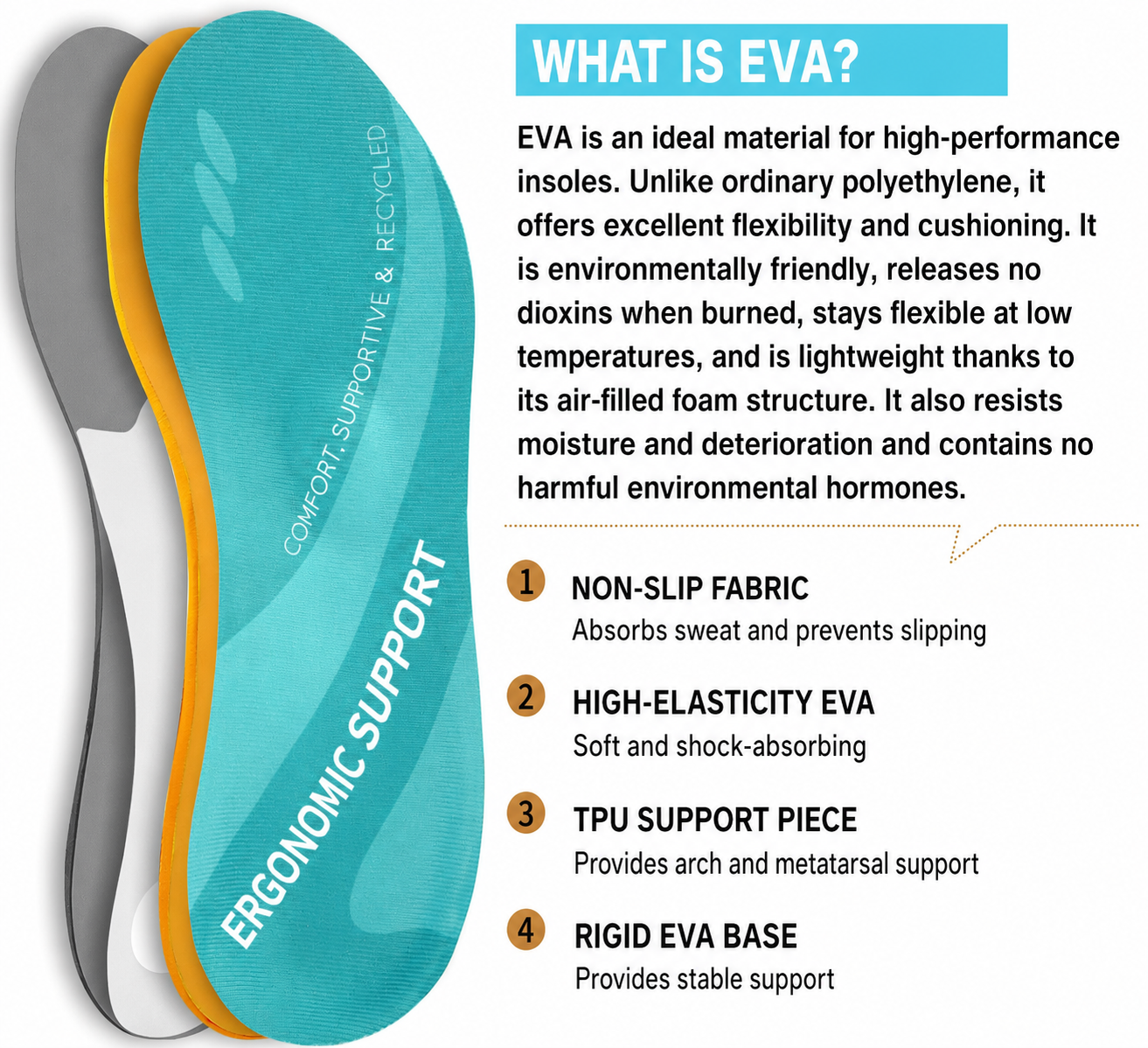 iFitna Arch Support Insoles Ergonomic Shock Absorption Unisex