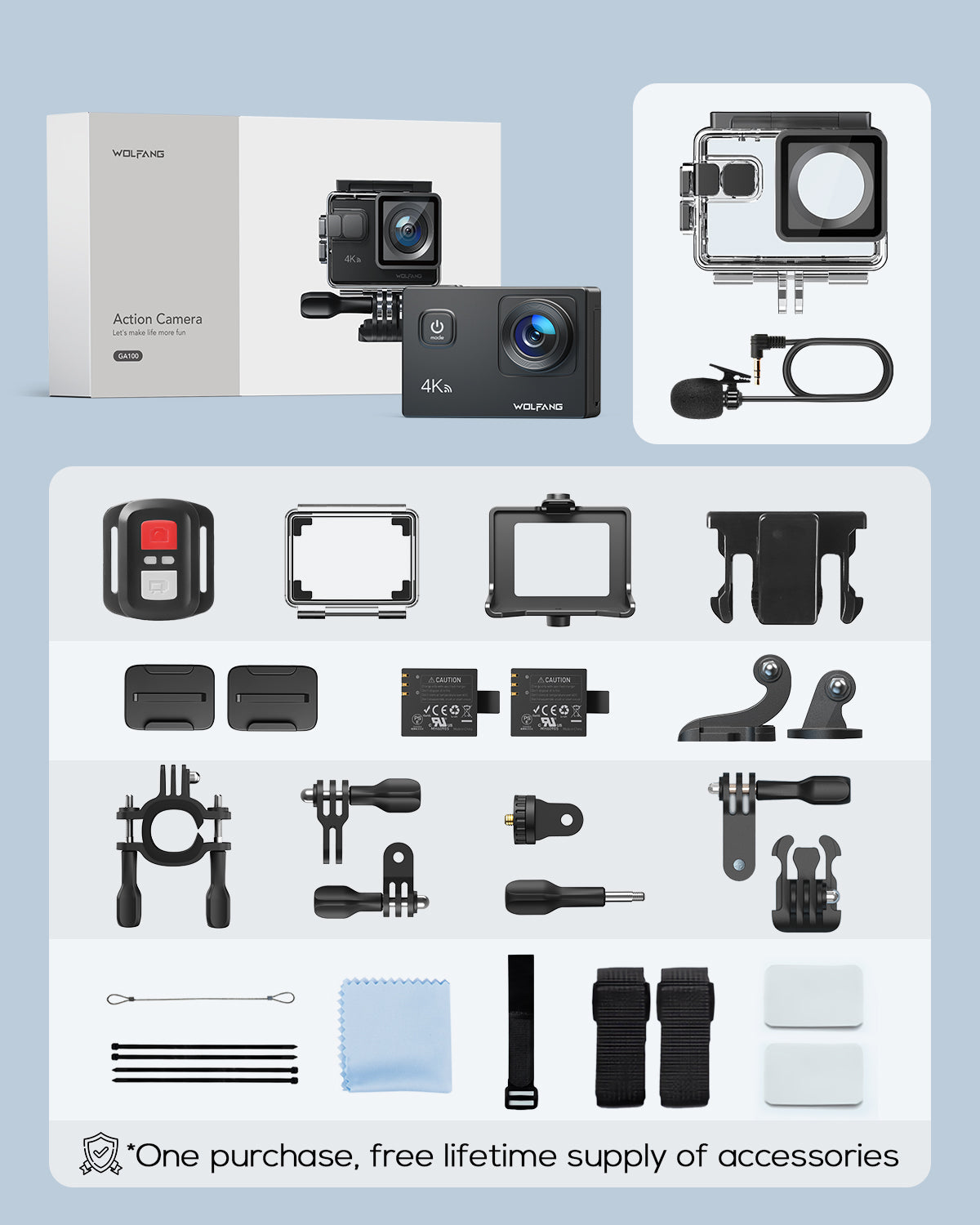 GA100 High‑Performance Multi‑Function Smart Device for Home Automation
