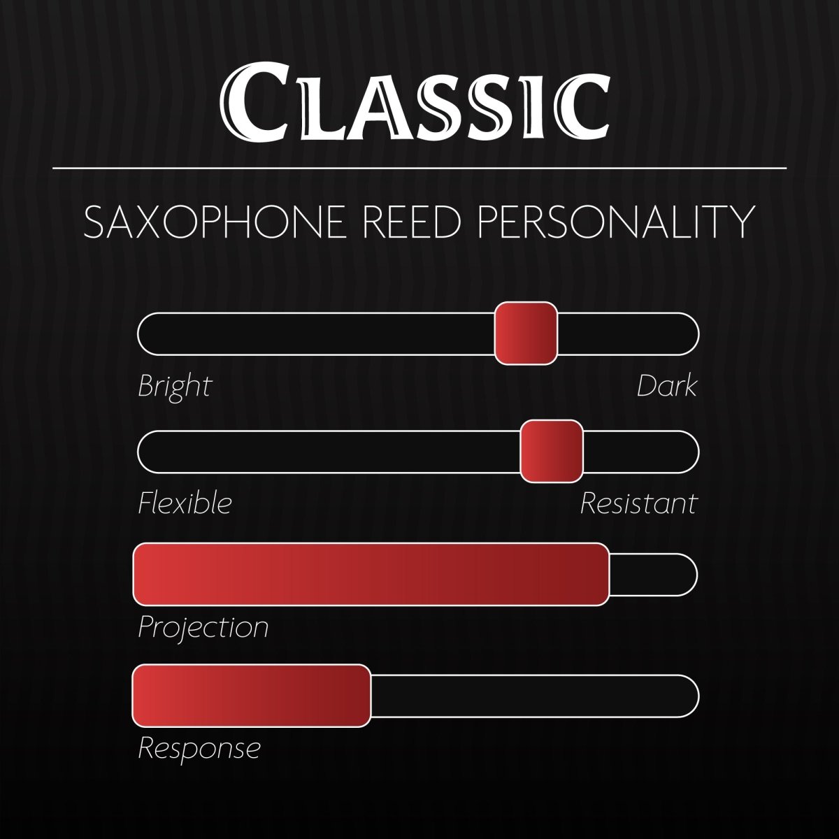 Légère Classic Alto Saxophone Reed