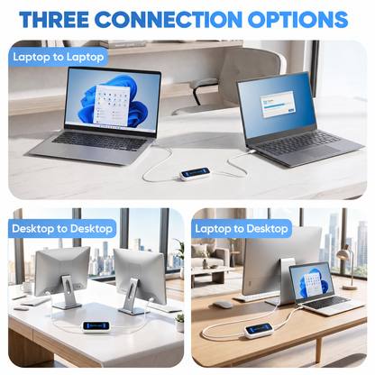 SALCAR 20121102 USB 2.0 PC to PC Link Cable