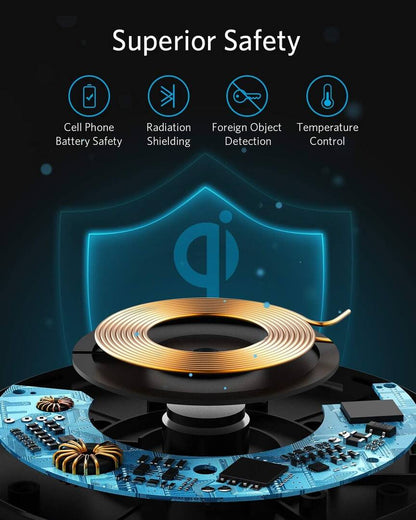 Anker 313 Fast Wireless Charger Pad 10W