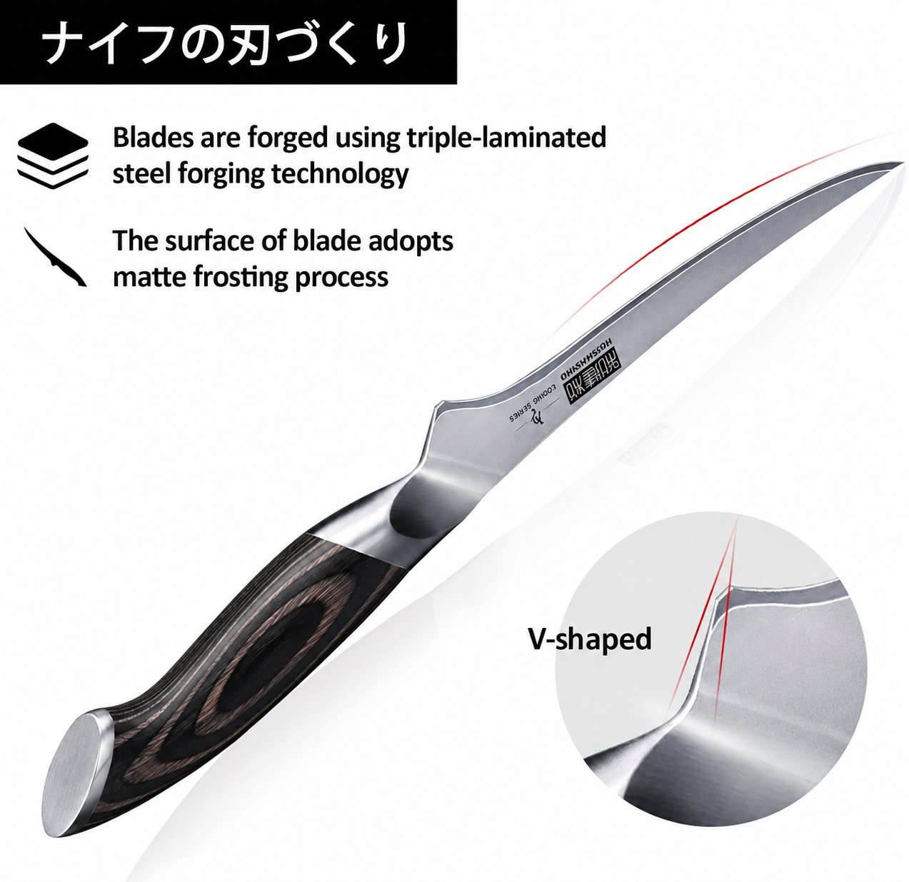 HOSHANHO Japanese Fish Boning and Fillet Knife