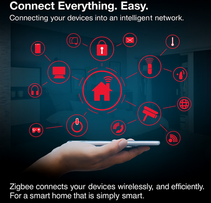 Smart Outdoor Plug with Energy Monitoring, ZigBee Control for Alexa & Google Home