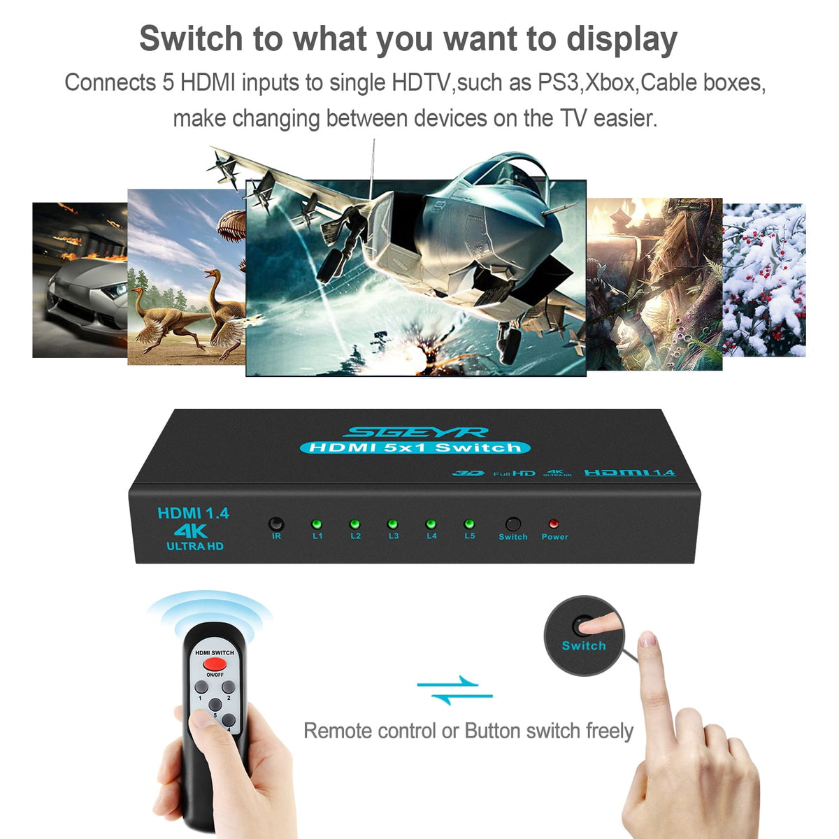 SGEYR 5-Port 4K 30Hz HDMI Switch with Remote 4K501