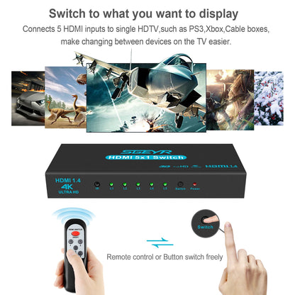 SGEYR 5-Port 4K 30Hz HDMI Switch with Remote 4K501