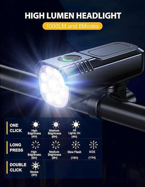 Aluminum Bicycle Headlight and Tail Light Set 1000 Lumens