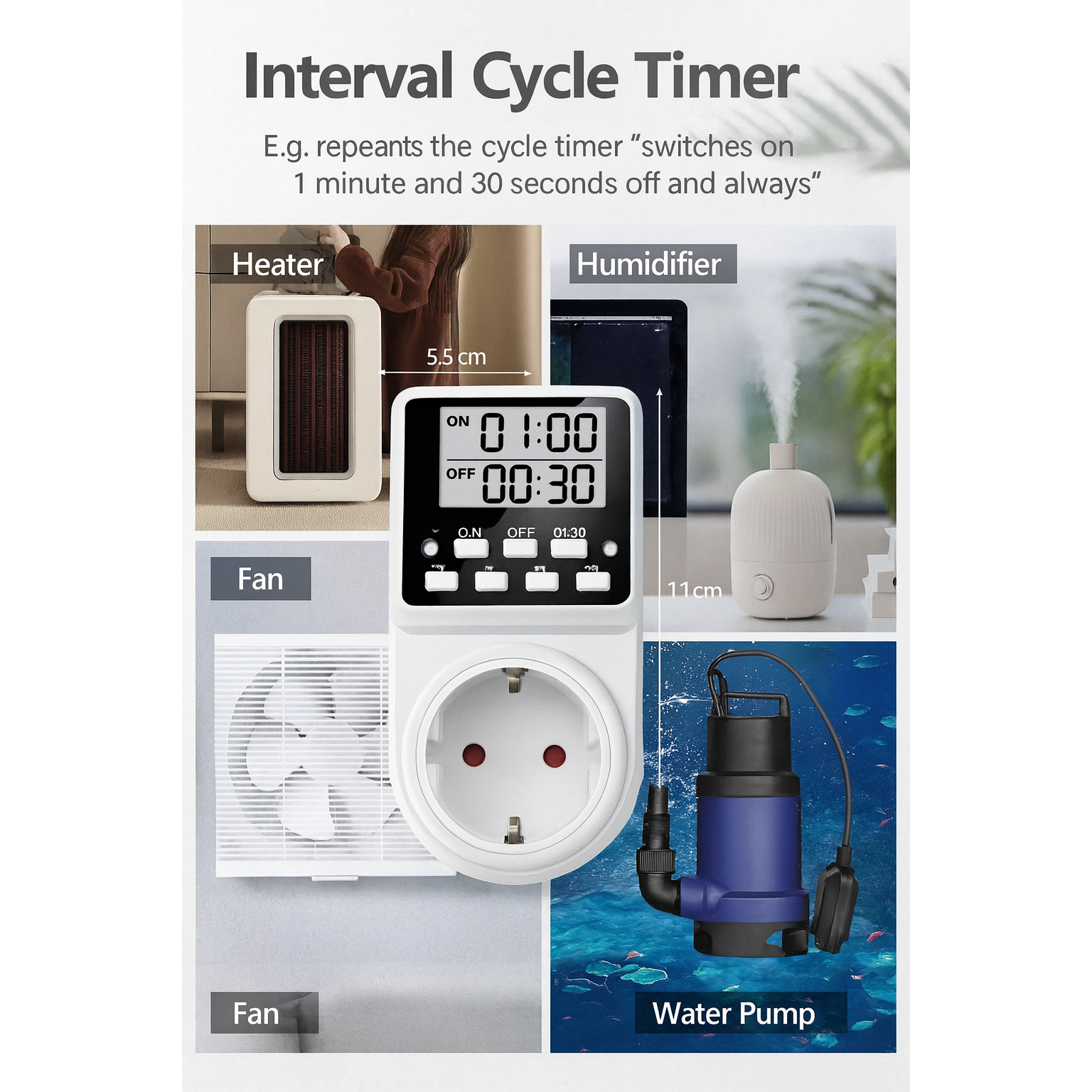 Interval Cycle Timer with various applications including heater, humidifier, fan, and water pump.
