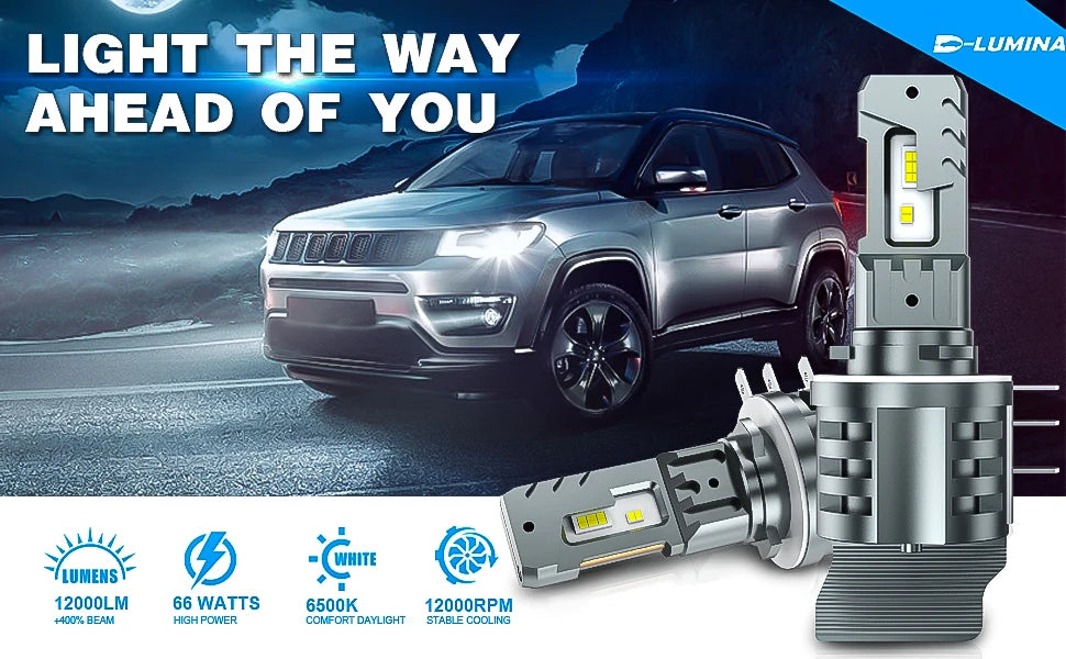 https://cdn1.bigcommerce.com/server1200/111df/images/stencil/original/image-manager/d-lumina-h15-12v-24v-led-headlight-bulbs-130w-26000lm-6000k-canbus-led-new10.jpg?t=1759846094