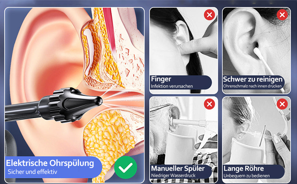 DANLIKT Electric Earwax Remover: IPX6 Waterproof, 3 Modes, Dual Nozzles