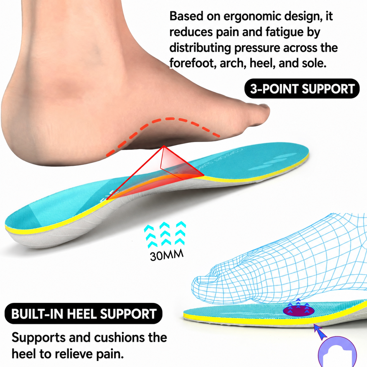 iFitna Arch Support Insoles Ergonomic Shock Absorption Unisex