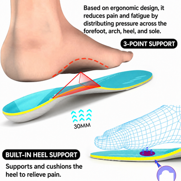 iFitna Arch Support Insoles Ergonomic Shock Absorption Unisex