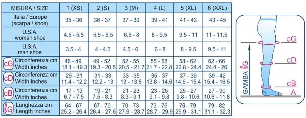 Italian Scudotex Compression Stockings for Varicose Veins, Open-Toe