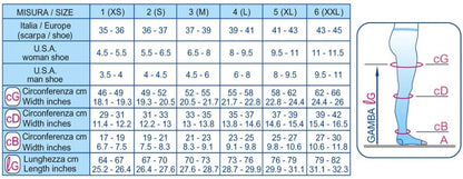 Italian Scudotex Compression Stockings for Varicose Veins, Open-Toe