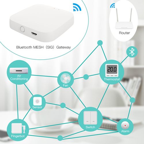 MOES Bluetooth Wi-Fi Bridge HUB BHUB-W-MS
