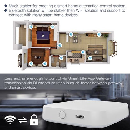 MOES Bluetooth Wi-Fi Bridge HUB BHUB-W-MS