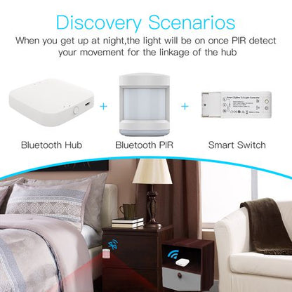 MOES Bluetooth Wi-Fi Bridge HUB BHUB-W-MS