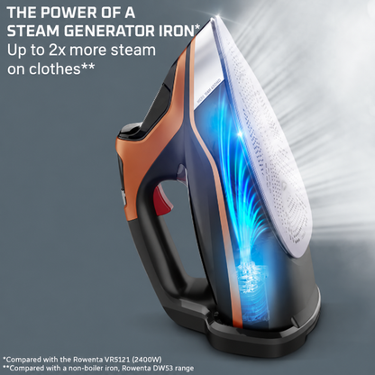 Rowenta DW9510D1 Steamforce Pro Steam Iron 3200W