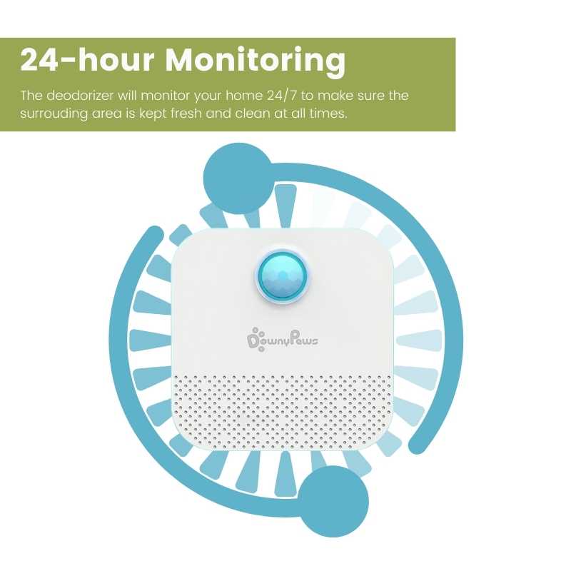 DownyPaws Smart USB Deodorizer for Cat Litter Boxes