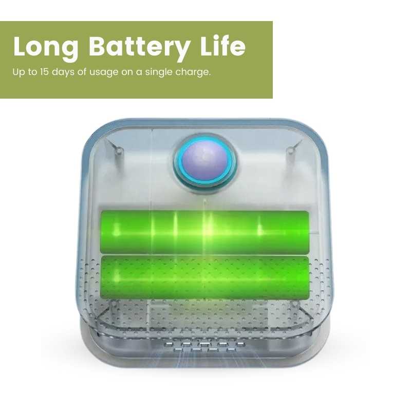 DownyPaws Smart USB Deodorizer for Cat Litter Boxes