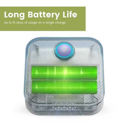 DownyPaws Smart USB Deodorizer for Cat Litter Boxes