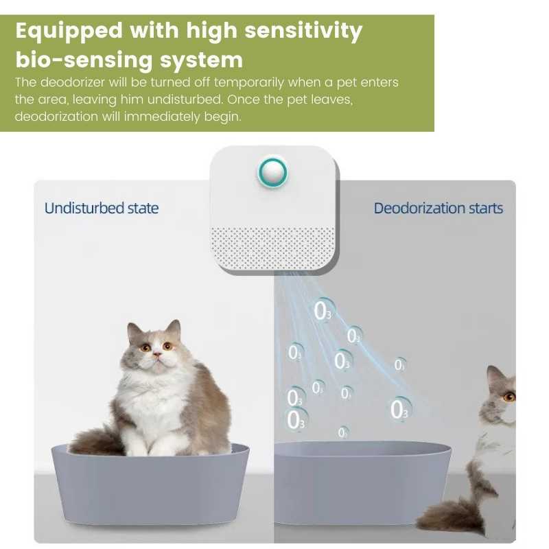 DownyPaws Smart USB Deodorizer for Cat Litter Boxes