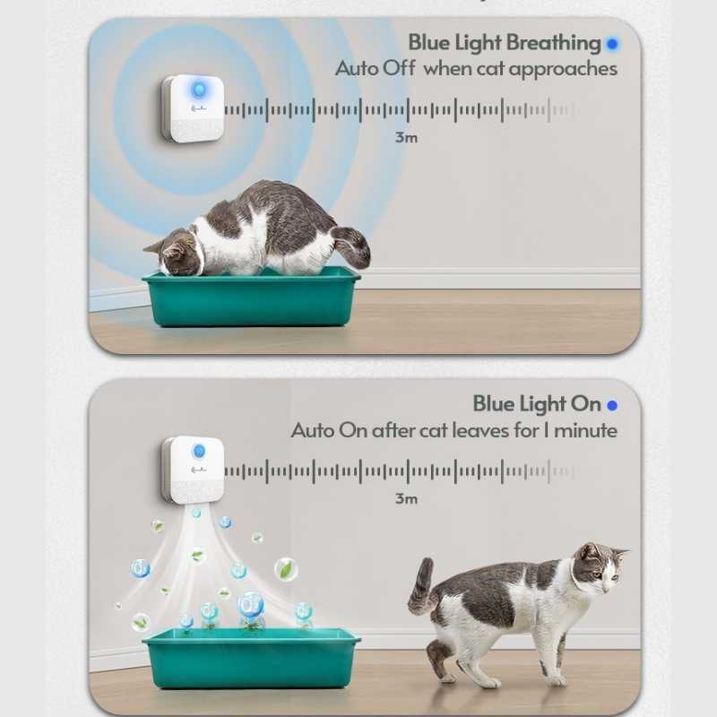 DownyPaws Smart USB Deodorizer for Cat Litter Boxes