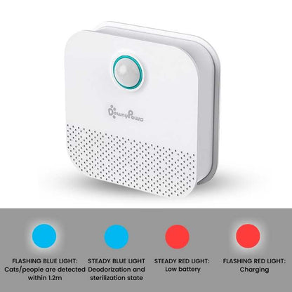 DownyPaws Smart USB Deodorizer for Cat Litter Boxes