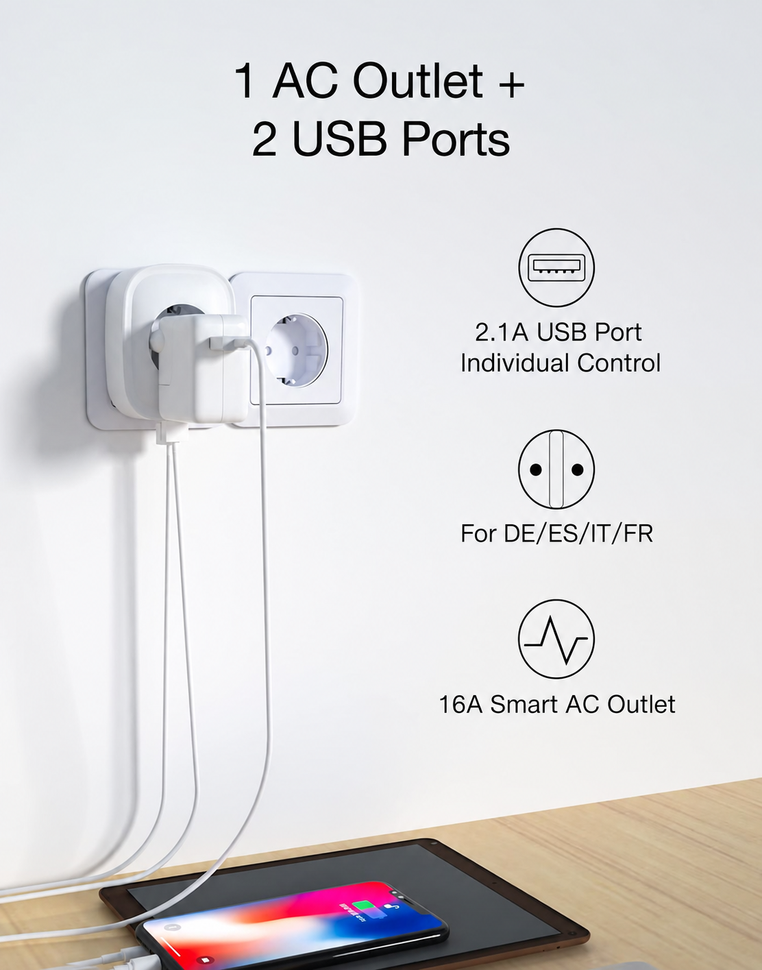 GHome Smart SP112 WiFi Socket with 2 USB 16A, 2-Pack