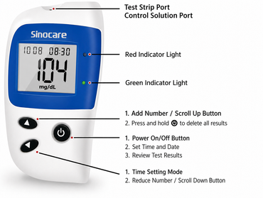 Sinocare Safe-Accu2 Blood Glucose Monitor Kit mg/dL