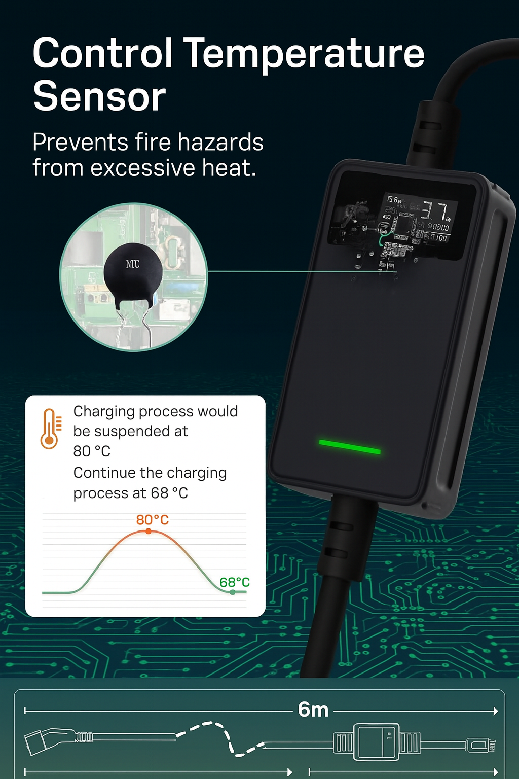 Dé 3.68kW Portable EV Charger with 6m Type‑2 Cable